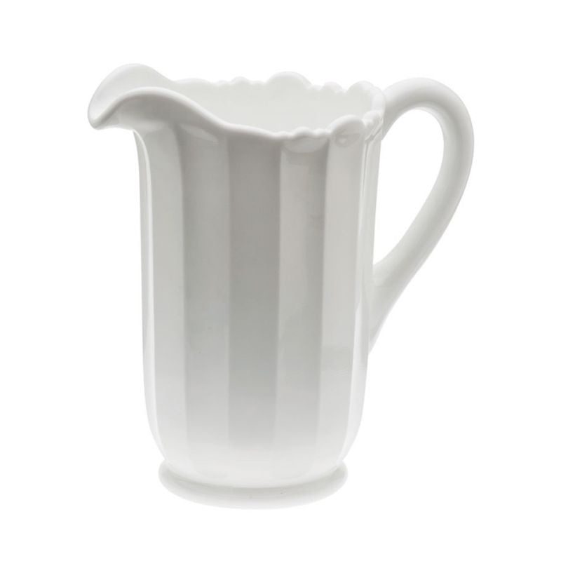 Panel Pitcher